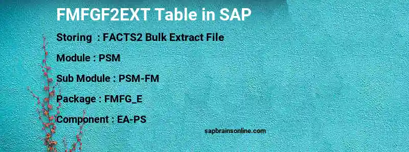 SAP FMFGF2EXT table