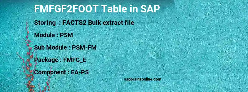 SAP FMFGF2FOOT table
