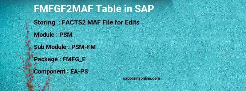 SAP FMFGF2MAF table