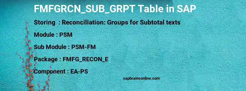 SAP FMFGRCN_SUB_GRPT table