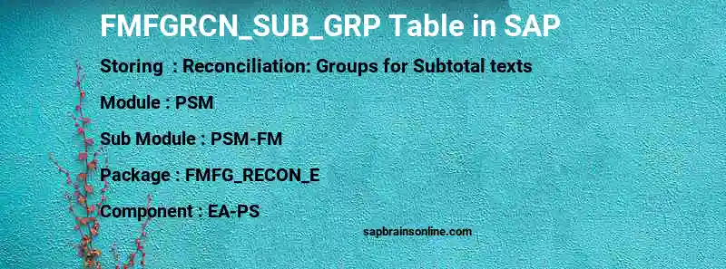 SAP FMFGRCN_SUB_GRP table