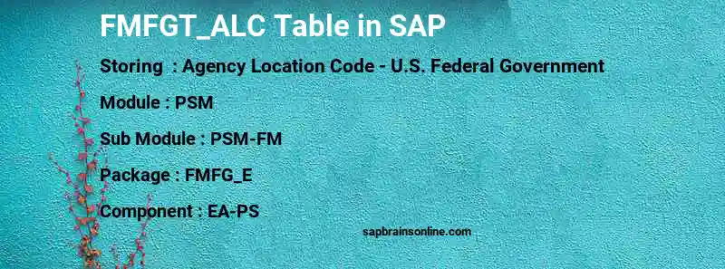 SAP FMFGT_ALC table