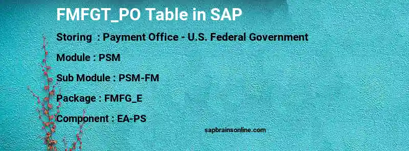 SAP FMFGT_PO table