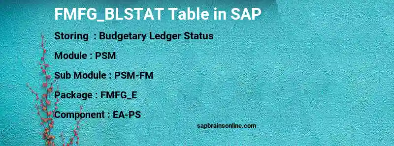 SAP FMFG_BLSTAT table
