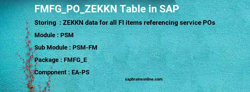 SAP FMFG_PO_ZEKKN table