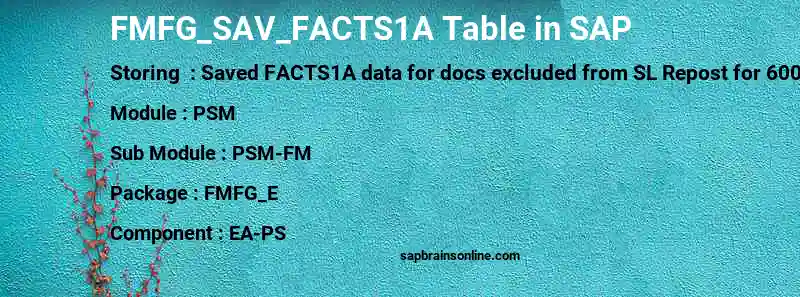 SAP FMFG_SAV_FACTS1A table