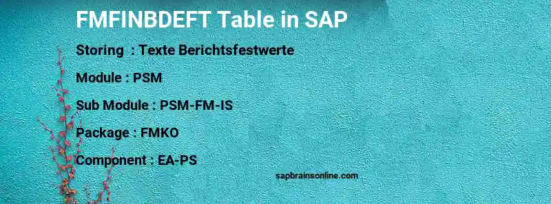 SAP FMFINBDEFT table
