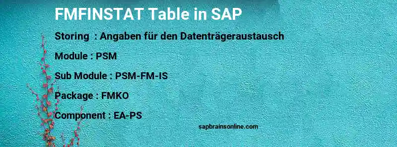 SAP FMFINSTAT table