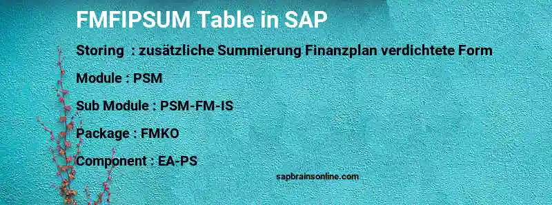SAP FMFIPSUM table