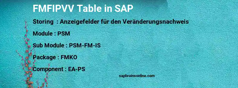 SAP FMFIPVV table