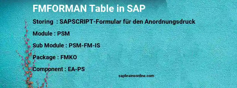 SAP FMFORMAN table