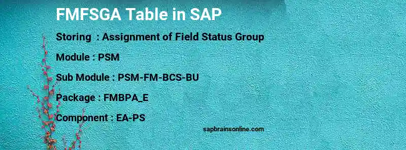 SAP FMFSGA table