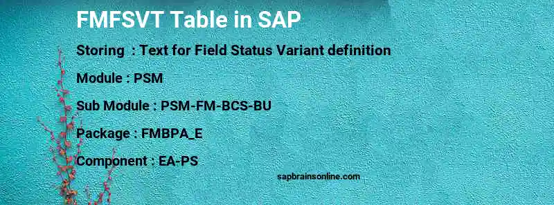 SAP FMFSVT table