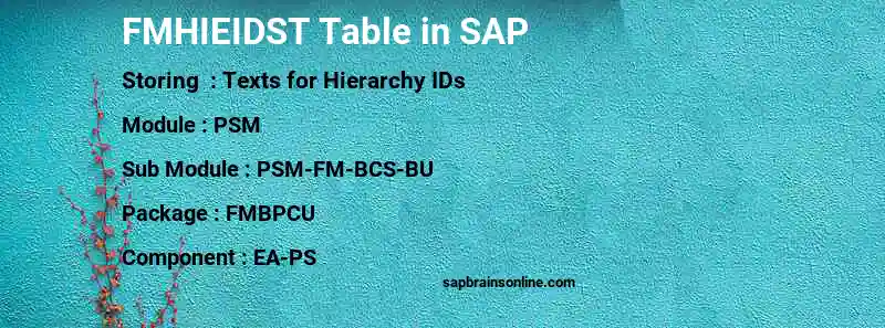 SAP FMHIEIDST table