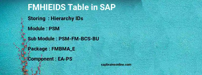 SAP FMHIEIDS table