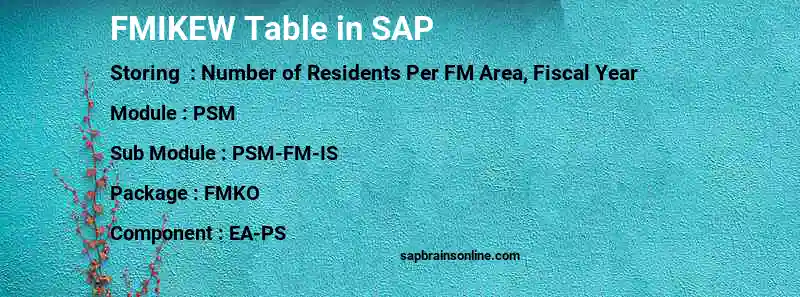 SAP FMIKEW table