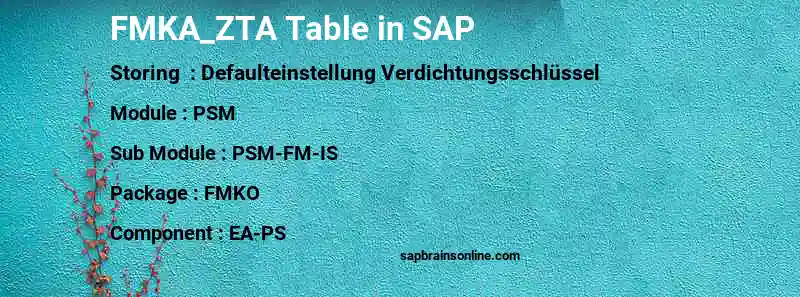 SAP FMKA_ZTA table