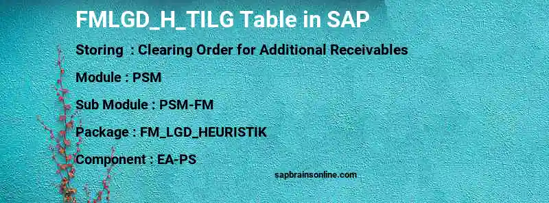 SAP FMLGD_H_TILG table