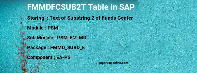SAP FMMDFCSUB2T table