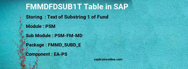 SAP FMMDFDSUB1T table
