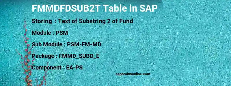SAP FMMDFDSUB2T table