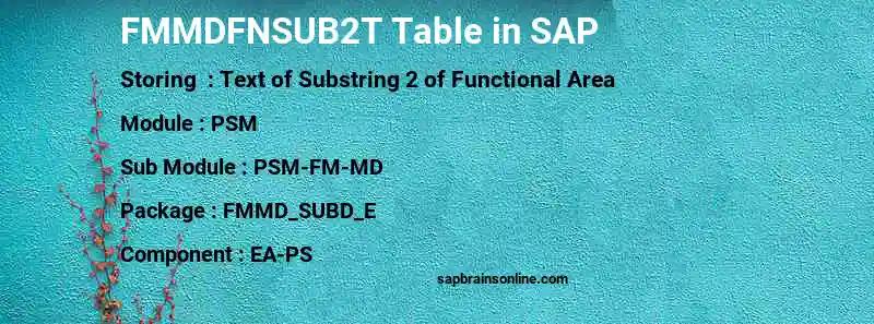 SAP FMMDFNSUB2T table