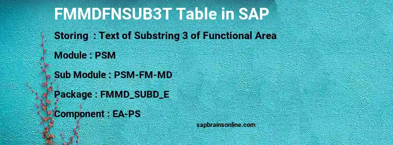 SAP FMMDFNSUB3T table