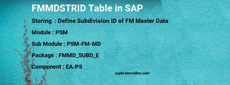 SAP FMMDSTRID table