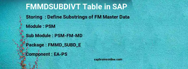 SAP FMMDSUBDIVT table