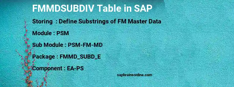 SAP FMMDSUBDIV table