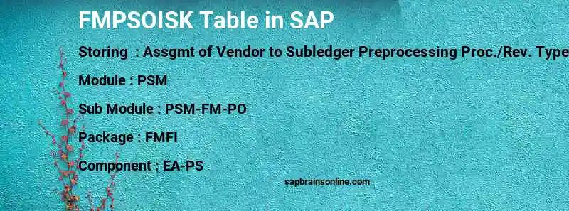 SAP FMPSOISK table
