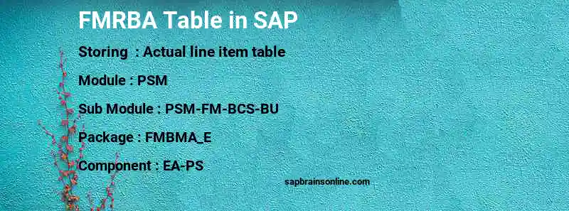 SAP FMRBA table
