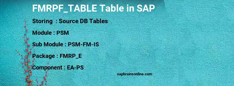 SAP FMRPF_TABLE table