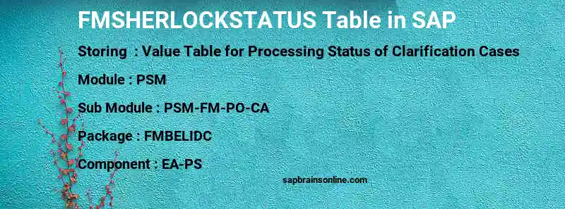SAP FMSHERLOCKSTATUS table