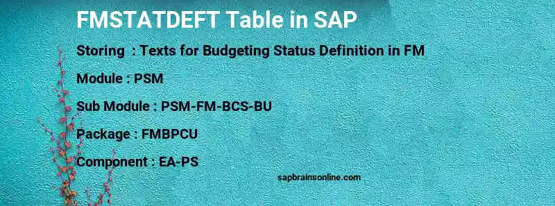 SAP FMSTATDEFT table