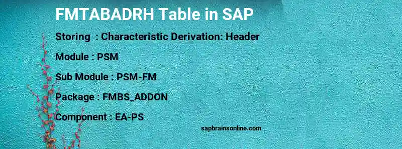 SAP FMTABADRH table