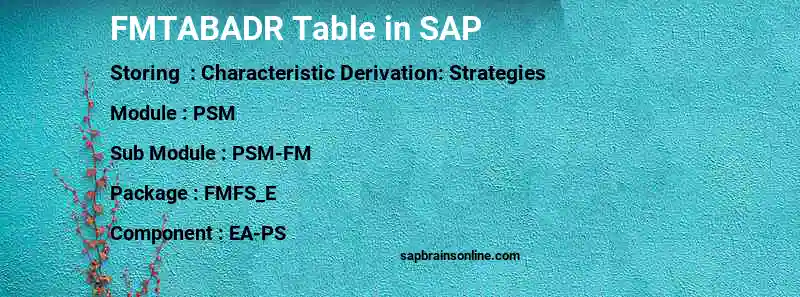SAP FMTABADR table