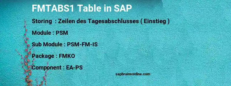 SAP FMTABS1 table