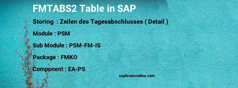 SAP FMTABS2 table