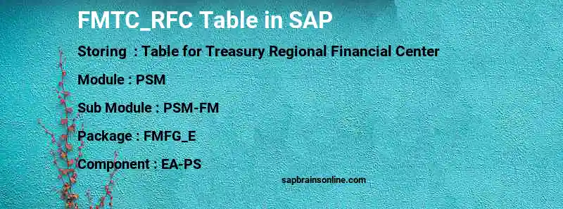 SAP FMTC_RFC table