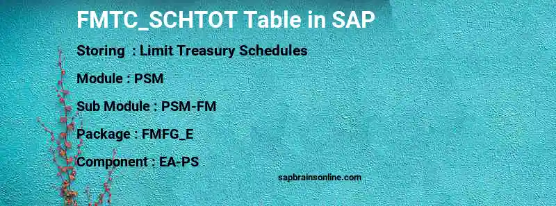 SAP FMTC_SCHTOT table