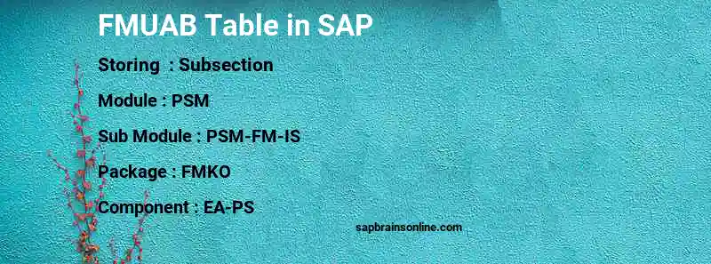 SAP FMUAB table