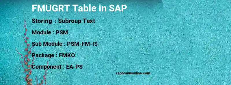 SAP FMUGRT table