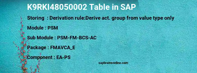 SAP K9RKI48050002 table