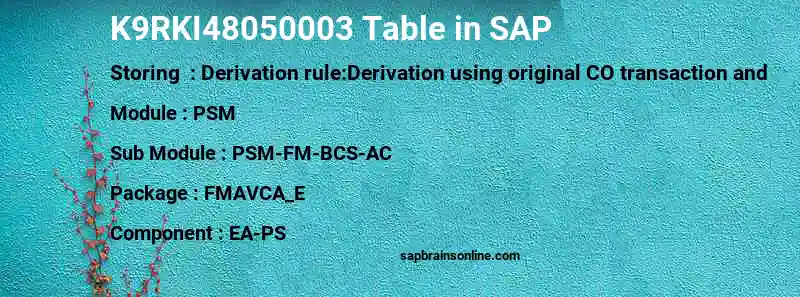 SAP K9RKI48050003 table