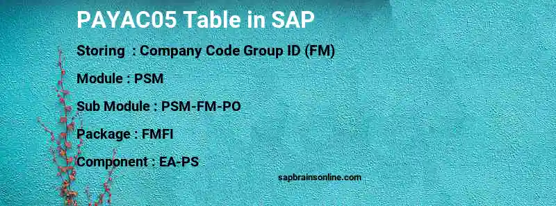 SAP PAYAC05 table