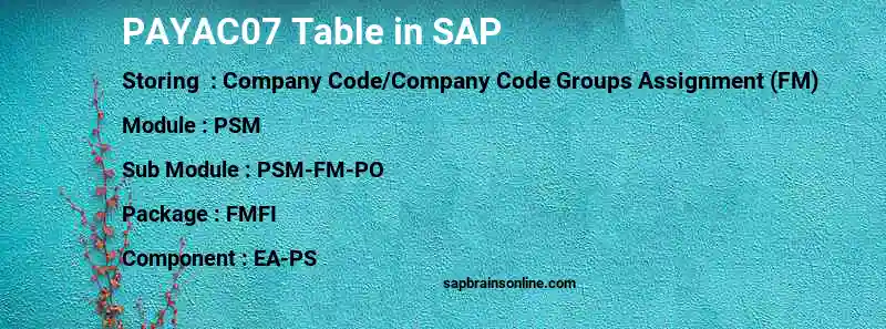 SAP PAYAC07 table