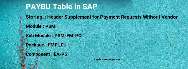 SAP PAYBU table