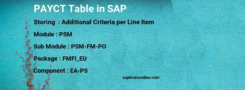 SAP PAYCT table