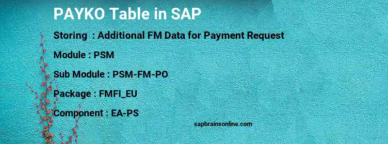 SAP PAYKO table